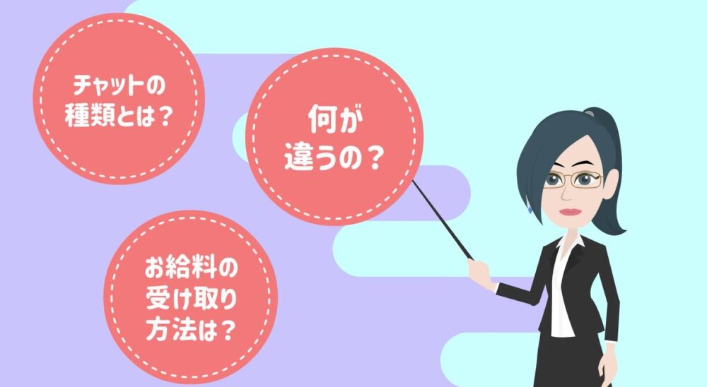 チャットの種類とは？